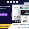 Aabcserv - Multivendor On-Demand Service & Handyman Marketplace Platform