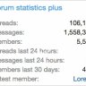AndyB Forum statistics plus