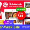 Ranna  - Food & Recipe WordPress Theme + RTL